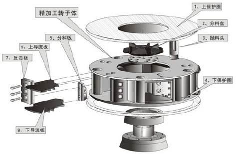 如何保障冲击式制沙机高效的作业