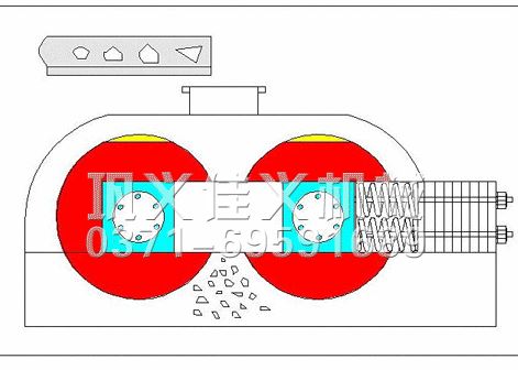 双辊破碎机都有哪些型号_双辊破碎机价格是多少