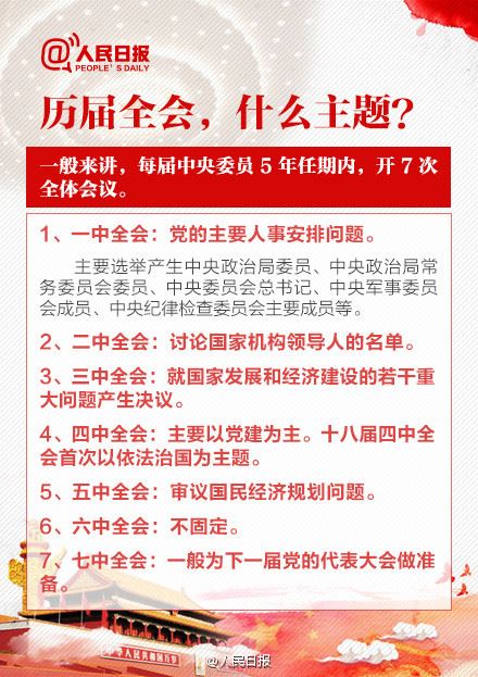 八张图看懂“五中全会” 建冶预祝圆满